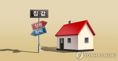 부동산 직거래 사이트 · 종류 · 이용 절차