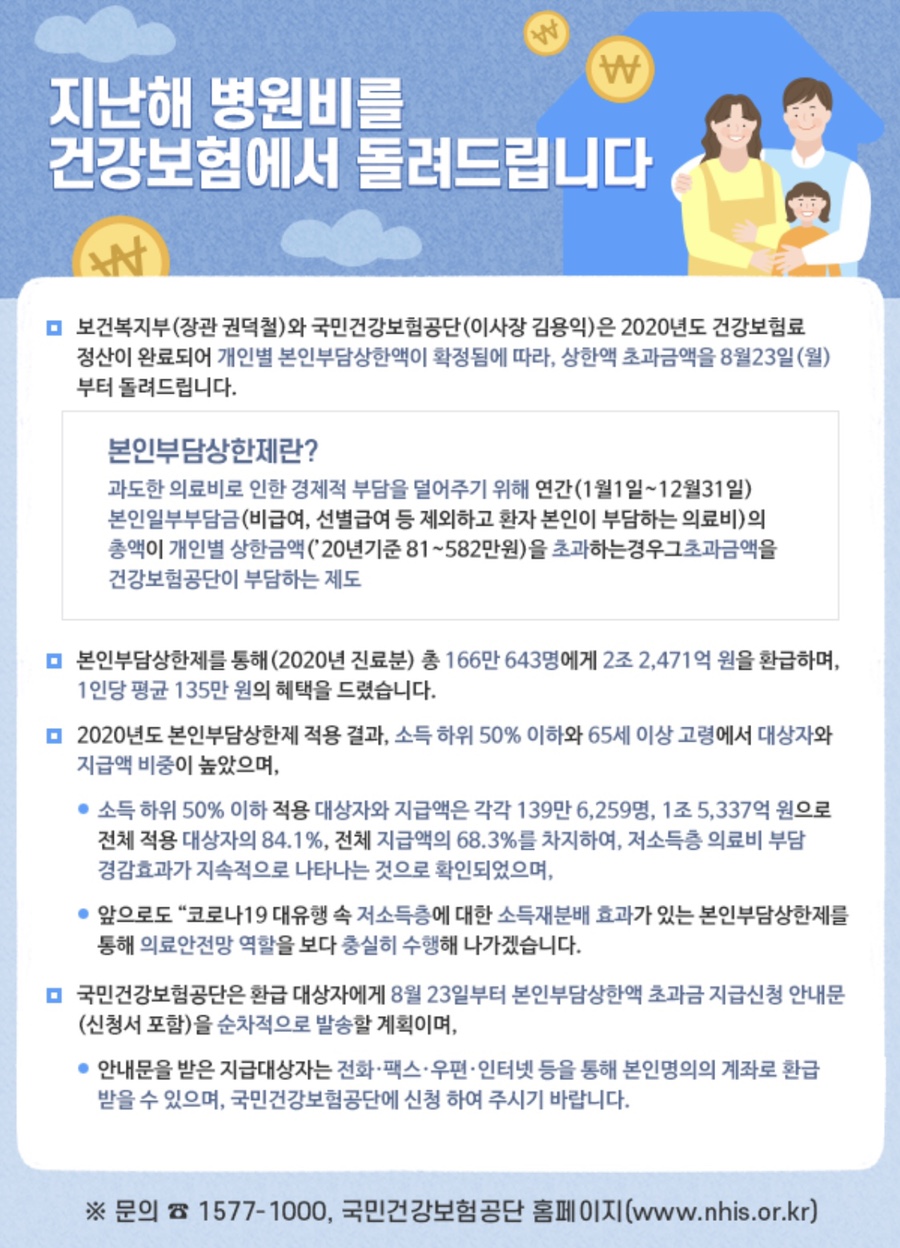 건강보험료