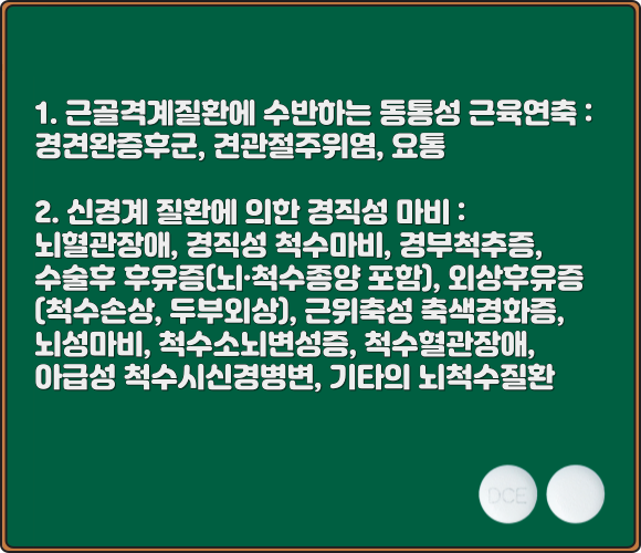 동구에페리손정_효능