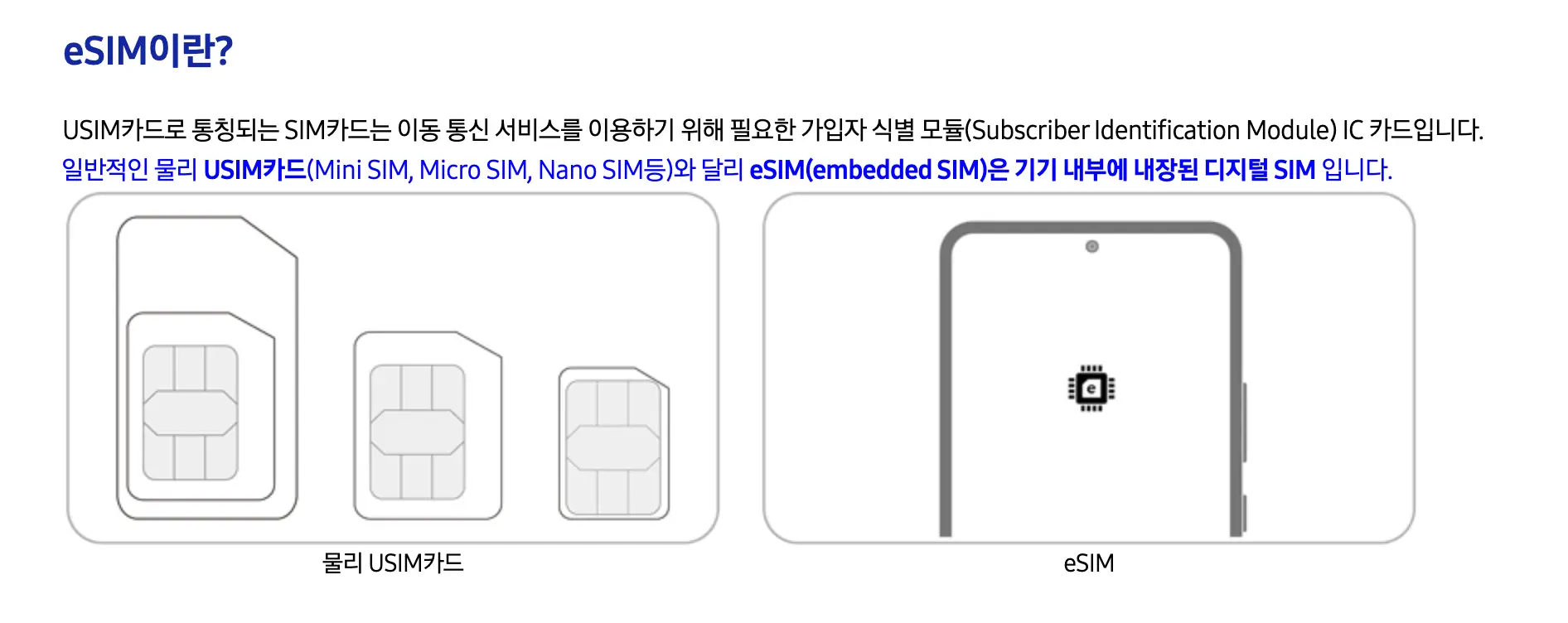 eSIM이란?