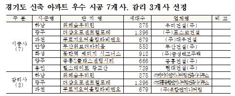 금성엔지니어링 이미지