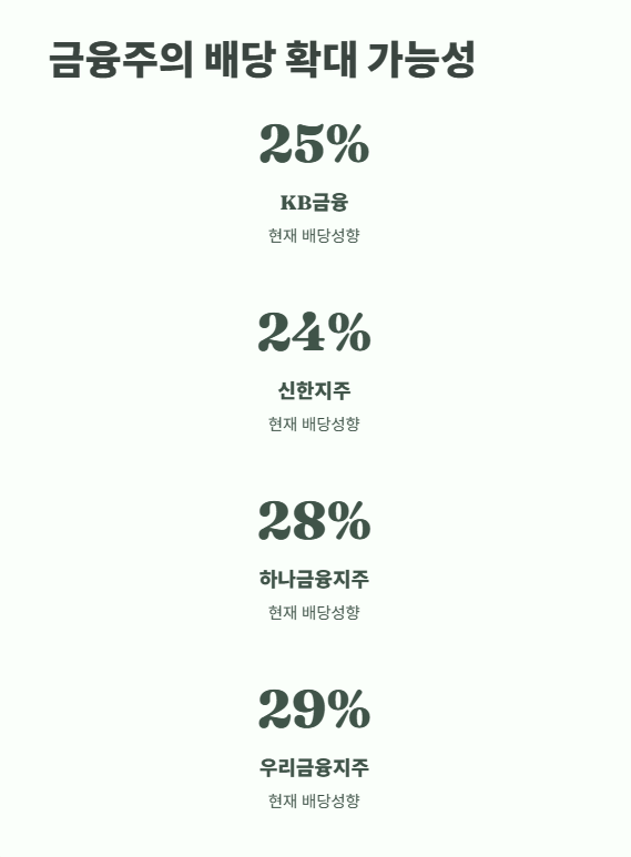 상법개정안 수혜주 완벽 분석 7