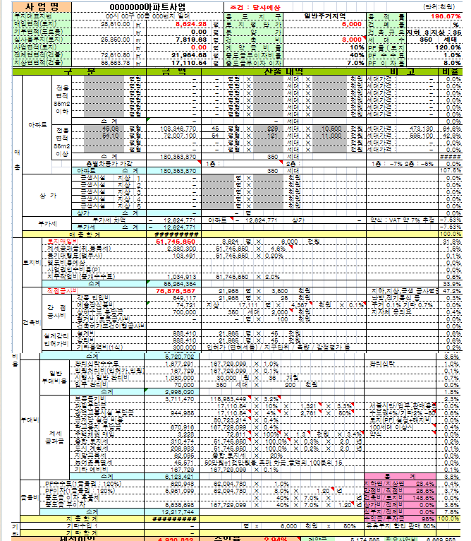 아파트 입주시기 엄청난 매물 쏟아진다 1