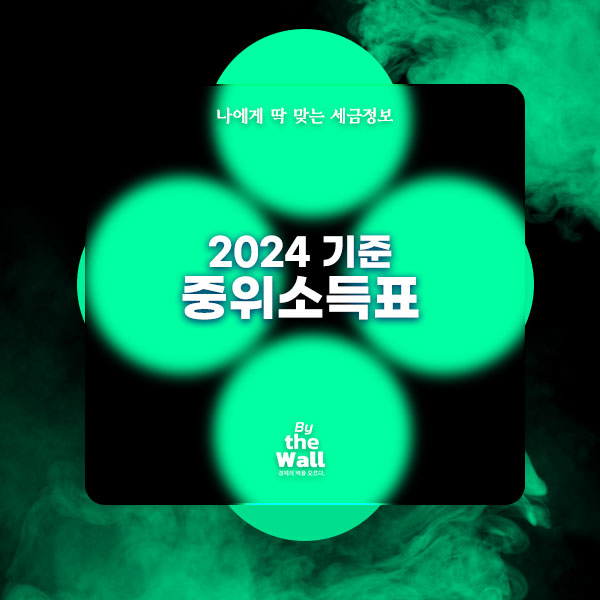 2024년 기준 중위소득표