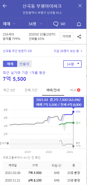 산곡재원아파트 재건축 분석26