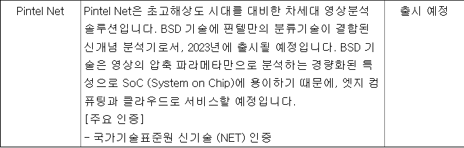 2023년에 신제품 Pintel Net을 출시할 예정이다.