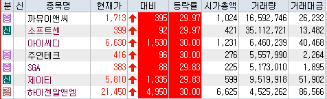 초정건설(주) 이미지