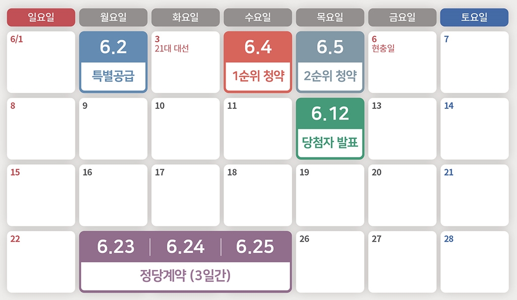 디아테온-14