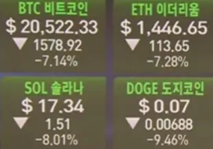 암호화폐