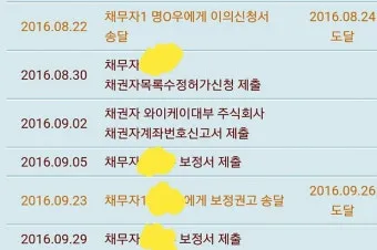 지급명령 확정 이후 강제집행 절차 설명과 서류 준비 단계별 정리_10
