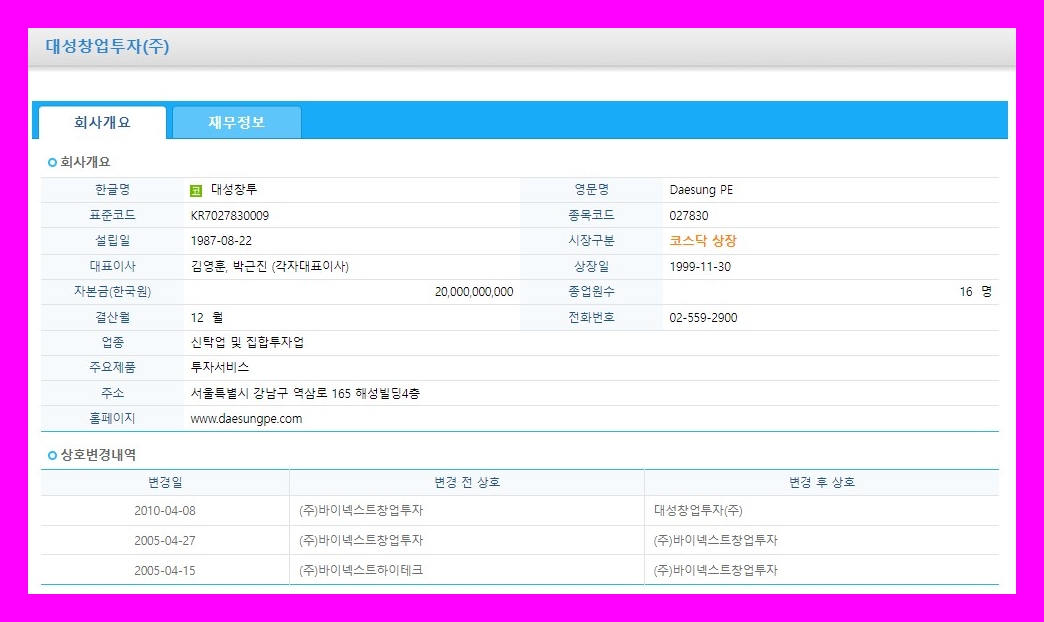 대성창투 (027830) 주식 주가 거래소 공시 시세 추가상장(주주배정 후 실권주 일반공모 유상증자)