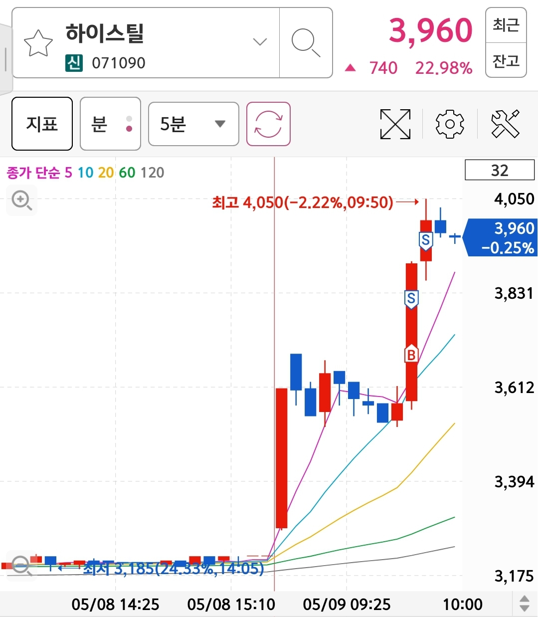 (주)픽셀플러스 이미지