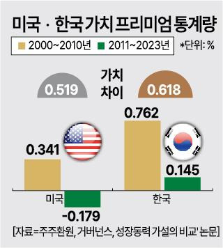 디스카운트 이미지