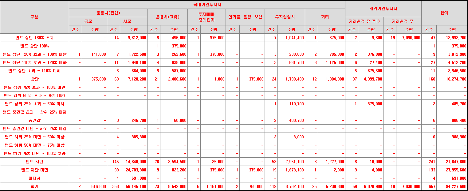 에이치엔에스 이미지