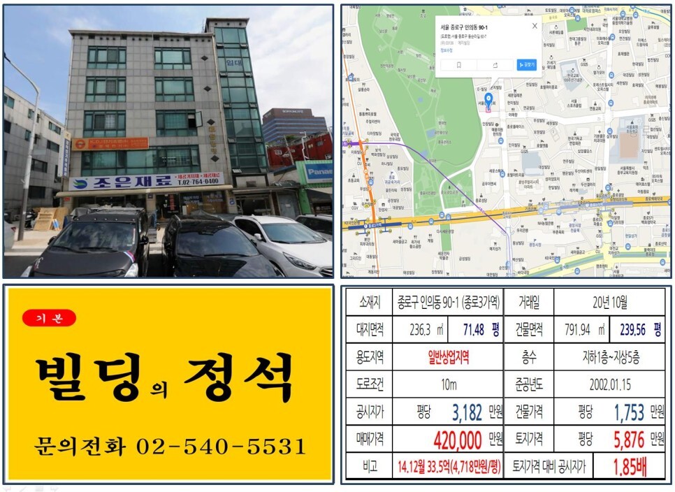  [종로구 종로3가역 40억 꼬마빌딩 실거래가 조회] 인의동 90-1 (종로3가역) 42억 원, 평당 5,876만 원 매매되었습니다.