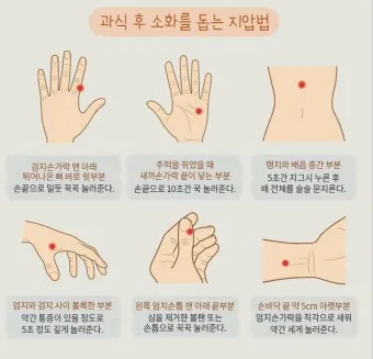 배 가스빼는법 가스제거제 가스빼는 자세_18