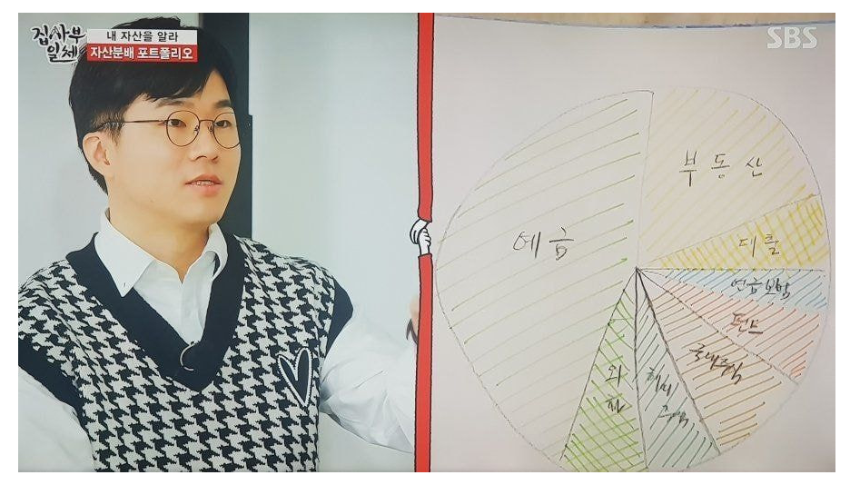  결혼하고 싶은 이승기 자산 포트폴리오