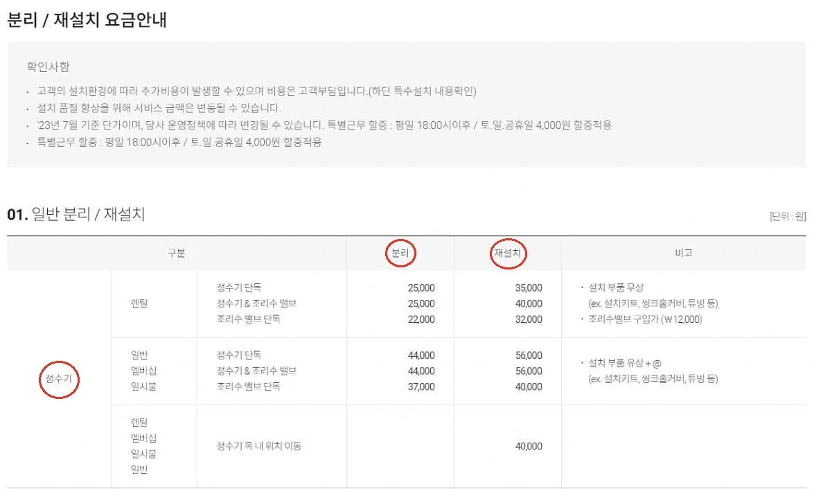 SK매직-정수기-분리-설치-요금안내