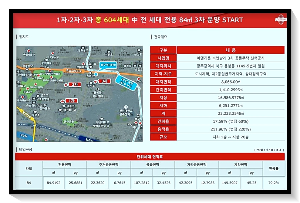 아델리움 비엔날레 사업개요 소개사진
용봉동 1149-5번지
지하 1층 ~ 지상 26 규모의 아파트