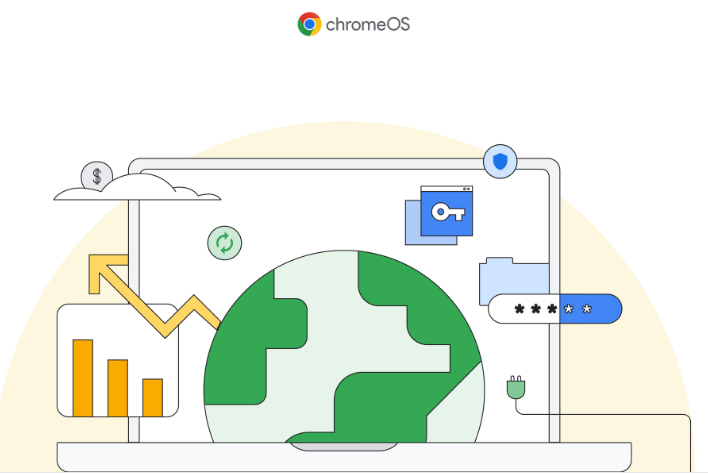 ChromeOS Flex로 당신의 컴퓨팅 경험을 혁신적으로 업그레이드(이미지출처-구글 블로그)