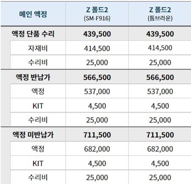 갤럭시-Z폴드2-액정-수리비용-수리비-교체비용