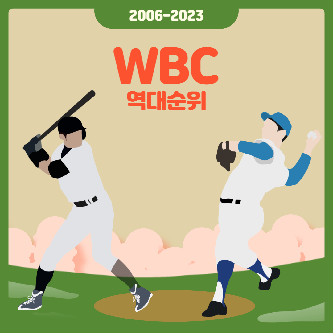 역대 WBC 우승 국가 및 순위