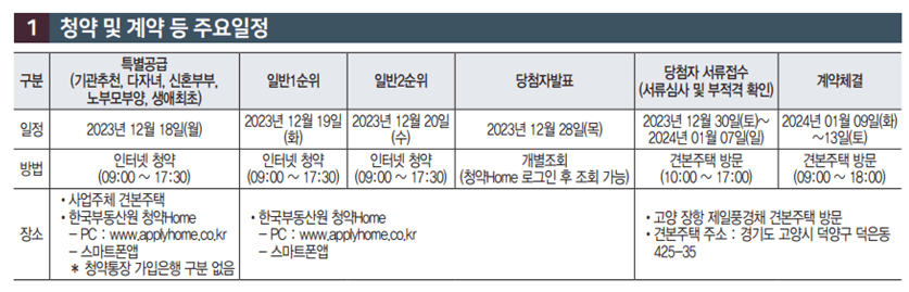 고양 장항 제일풍경채 입주자모집공고문