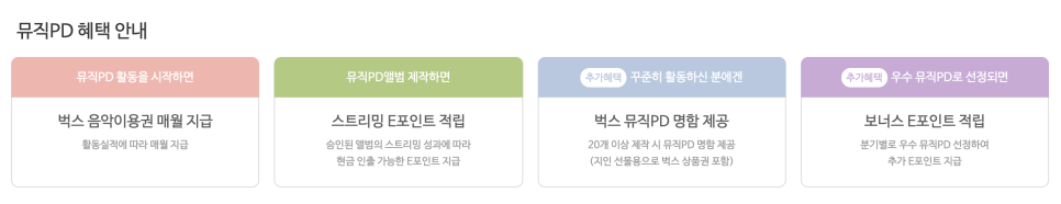 용돈도 벌 수 있는 포인트 벅스뮤직 PD 이용권도 무료로 2