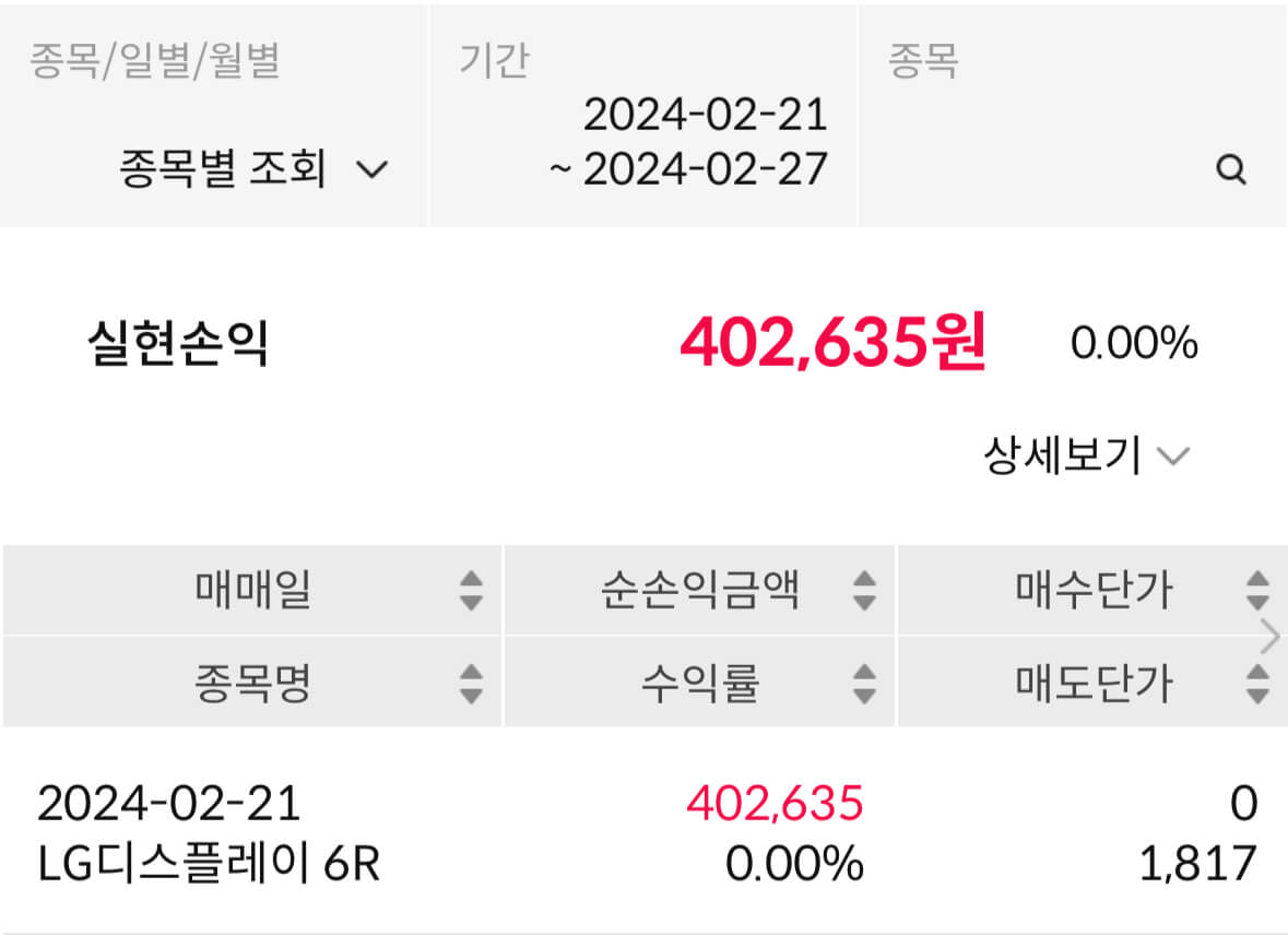 신주 인수권 매도 기록