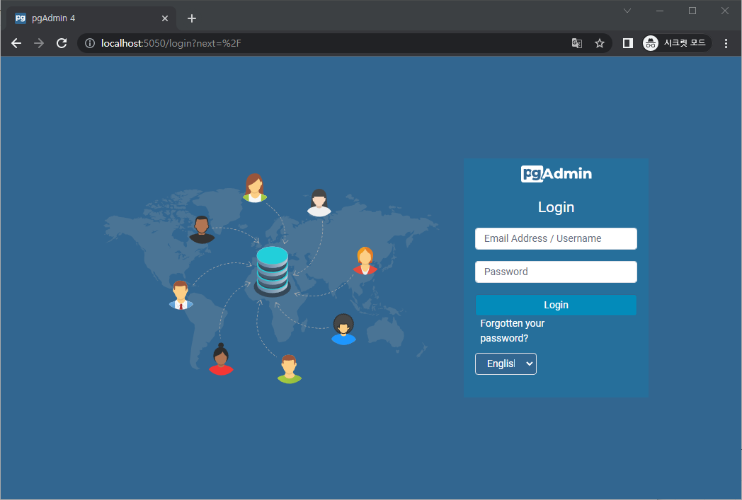 Docker Docker PostgreSQL PgAdmin 4 docker compose yml docker docker postgresql pgadmin 4 docker compose yml