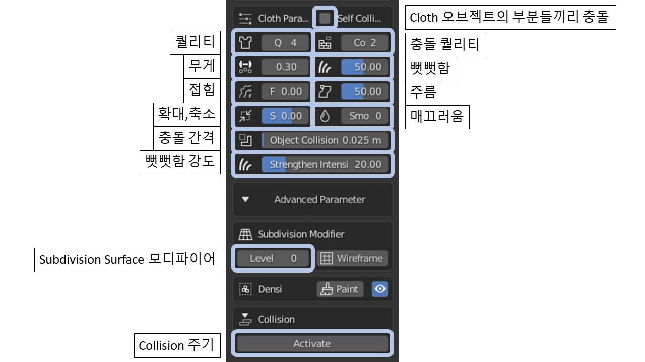 블렌더 애드온