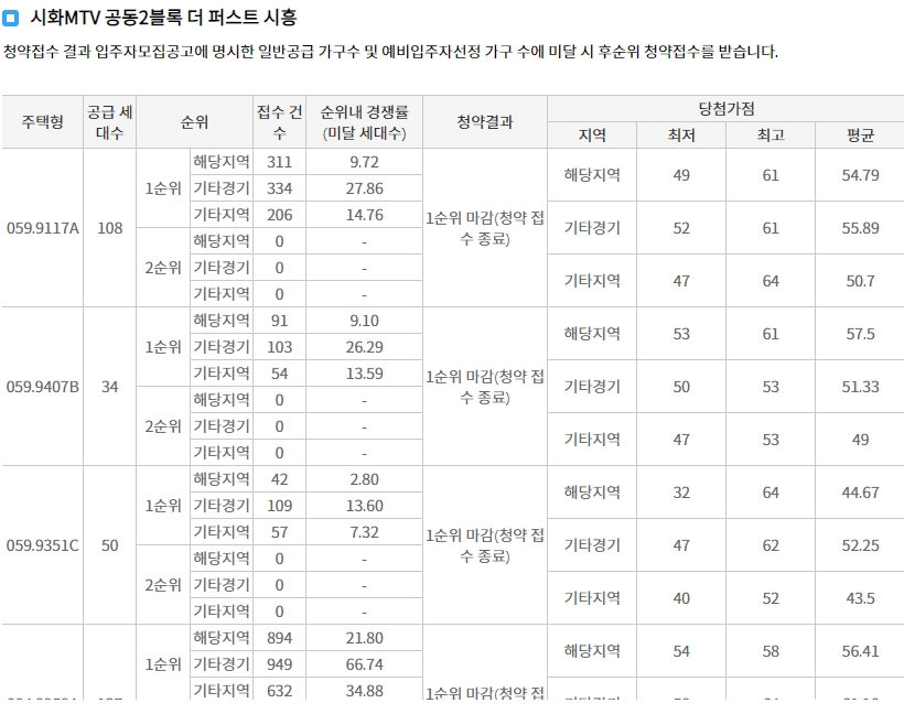 시화MTV공동2블록호반써밋-11