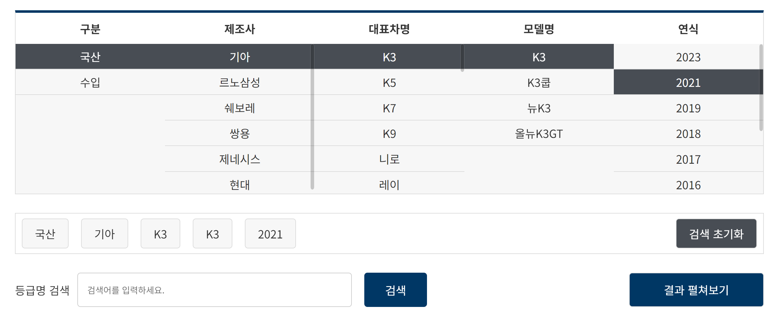 중고차시세2
