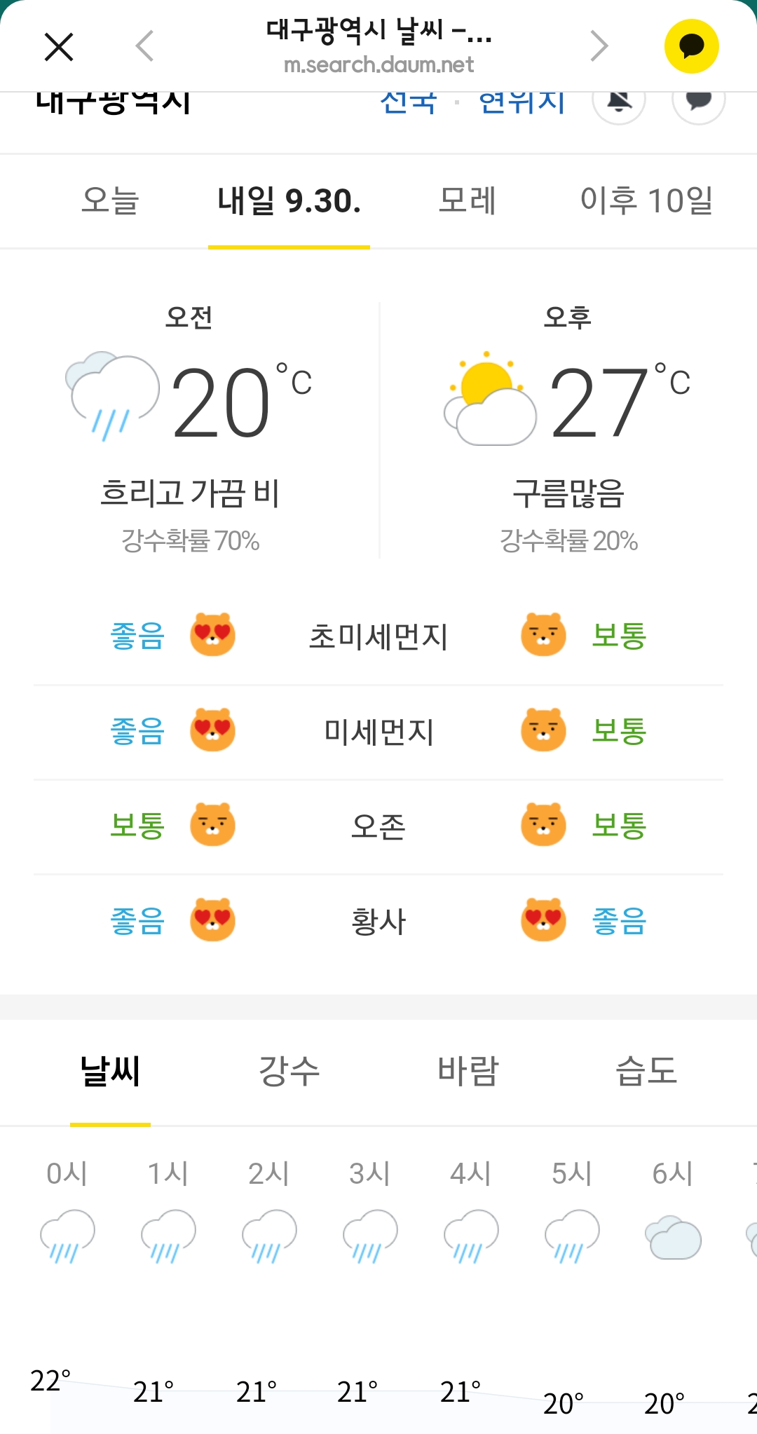 대구날씨 대구9월날씨기록 대구가을날씨 대구10월날씨 일기예보 대구날씨 대구9월날씨기록 대구가을날씨 대구10월날씨 일기예보