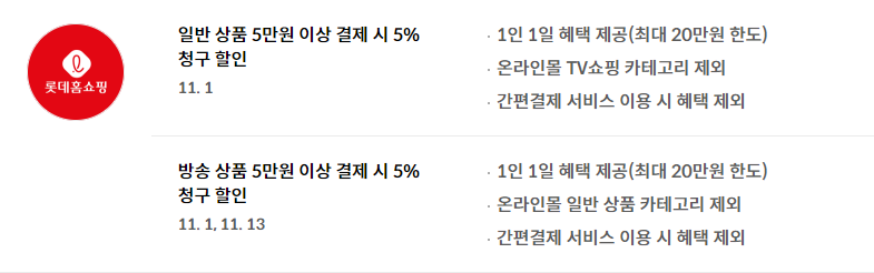 온라인 홈쇼핑