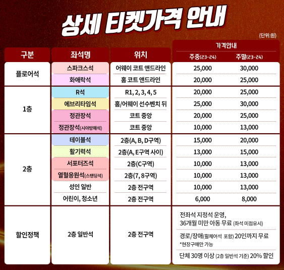 정관장 레드스파크스 티켓가격