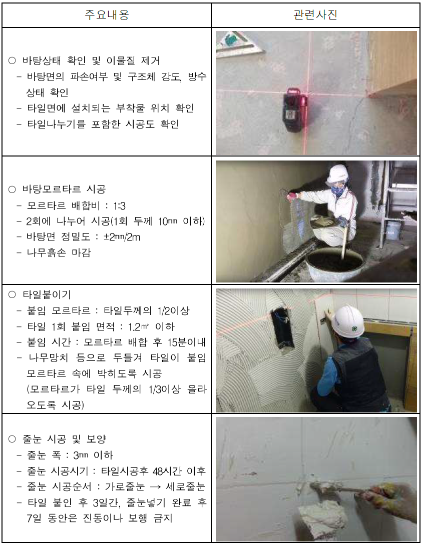 타일공사 시방서 및 시공시 주의사항, 품질관리 사항