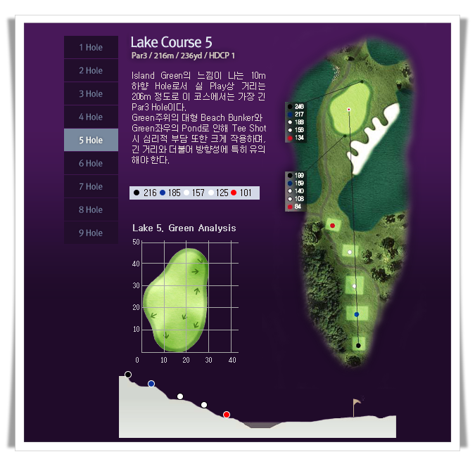 베이사이드CC 레이크 코스 5번 홀