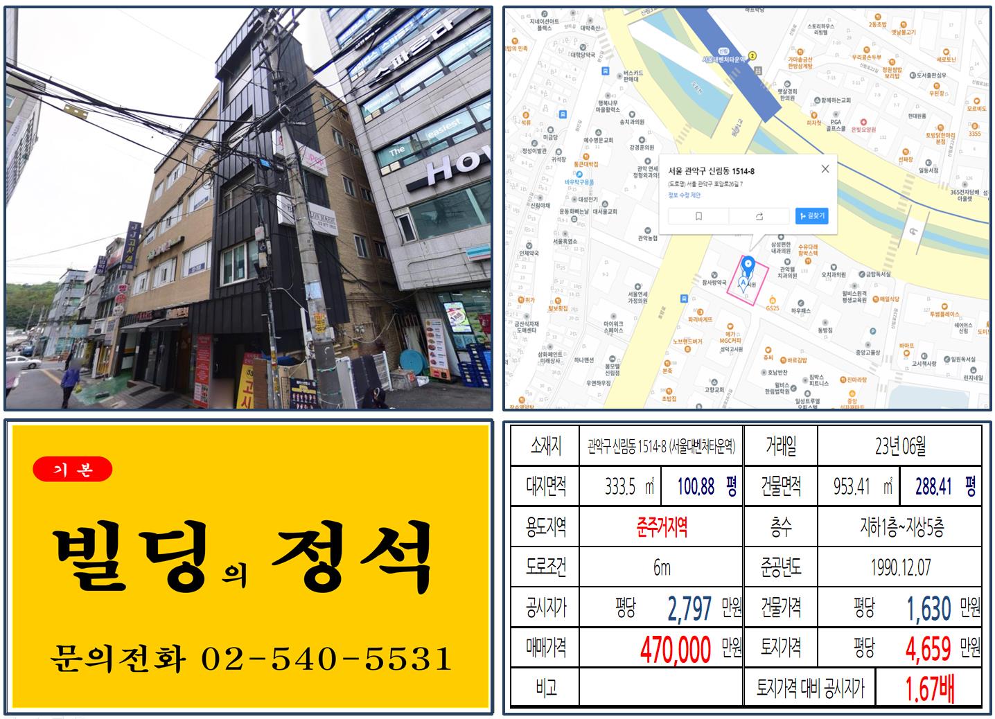 관악구 신림동 1514-8번지