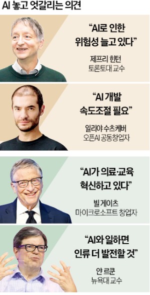 AI = 인류 해칠 것 vs 불균형 해소 핵심기술