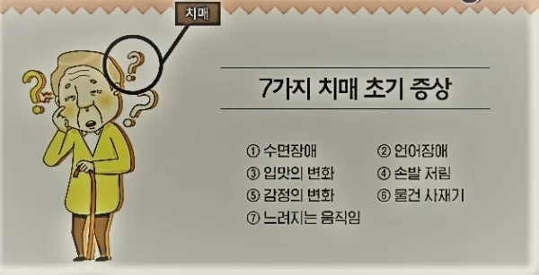 치매 초기증상 8가지