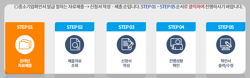 중소기업확인서