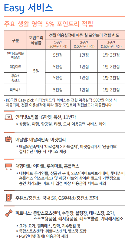 kb카드 KB카드 이지픽 티타늄, 3