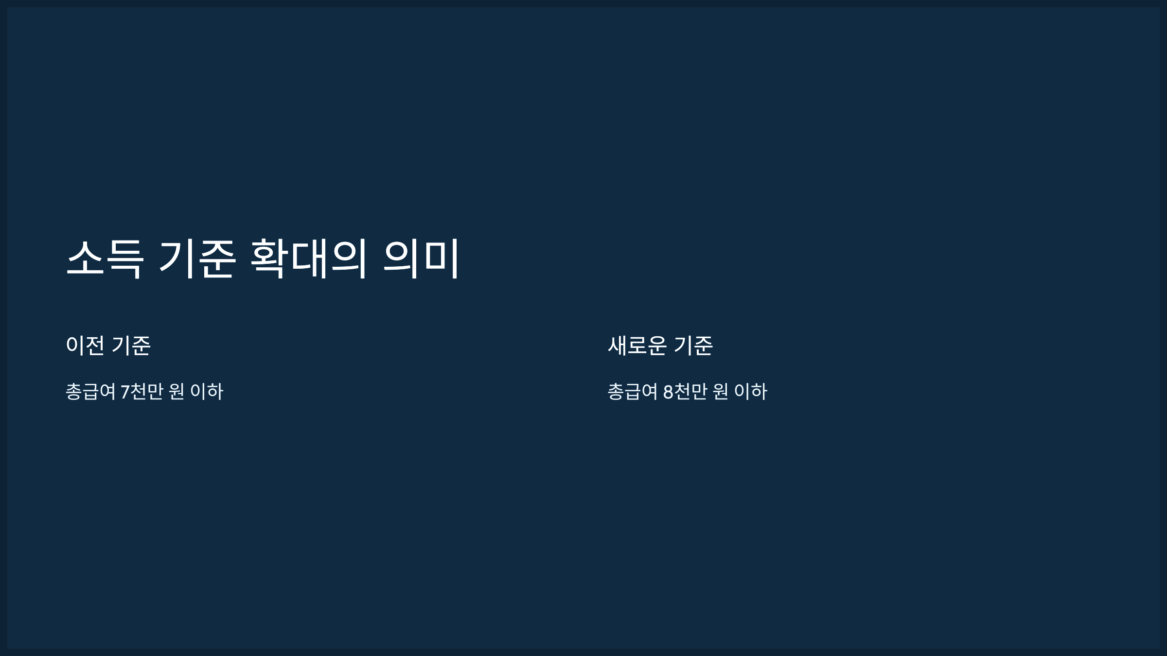 소득 기준 확대의 의미