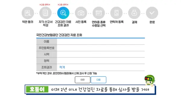 운전면허 적성검사 온라인 갱신 방법