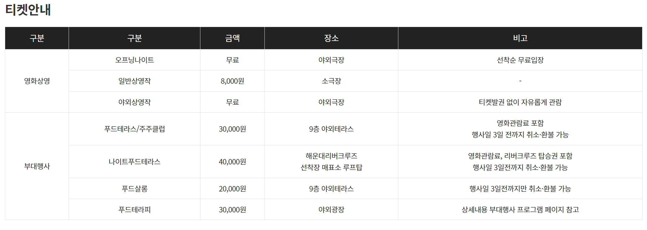 부산 6월 축제 일정