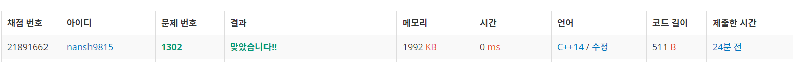  백준 1302 _ 베스트셀러