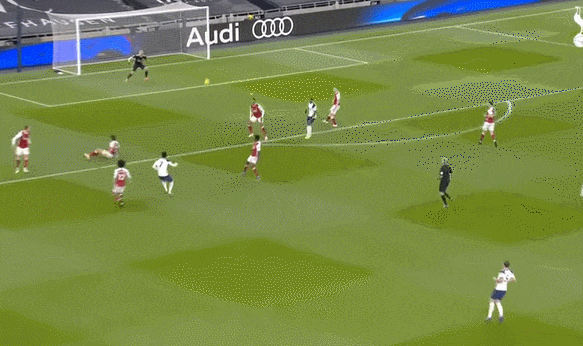  토트넘 손흥민, 2골 1도움 아스날에 4:1 승 VIDEO: Spurs 2-0 Arsenal