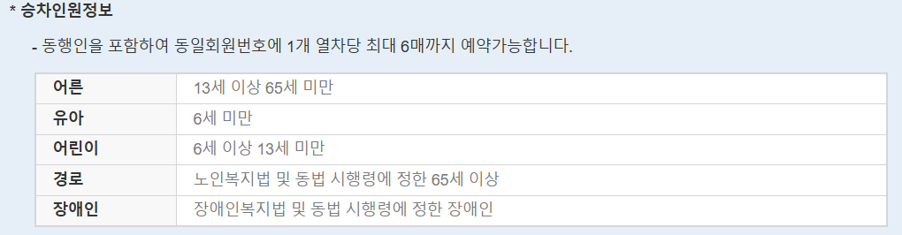 설날 srt 예매 설날기차표