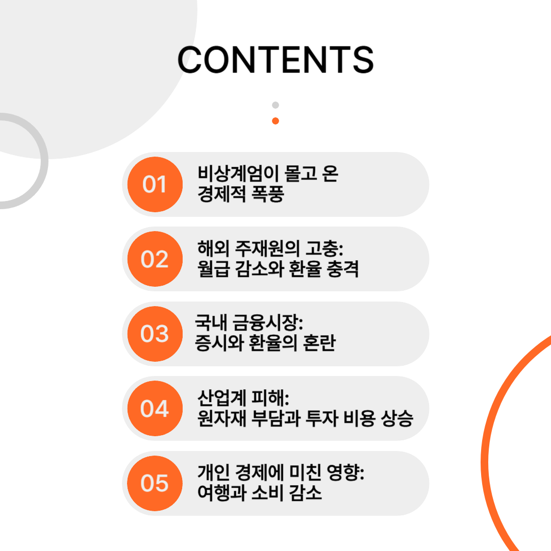 비상계엄 후폭풍